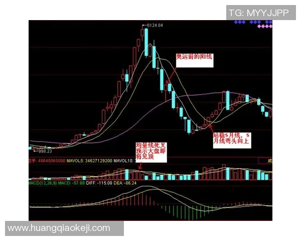 浙江风采走势图解析与研究助力购彩者提升中奖概率的策略分享 浙江风采走势图解析与研究助力购彩者提升中奖概率的策略分享