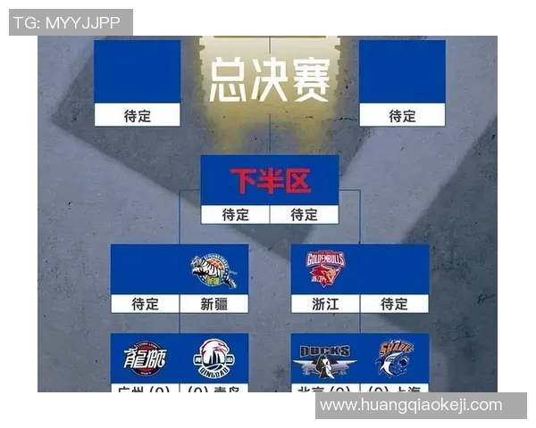 北控与山东激战CBA复赛争夺季后赛席位的关键对决