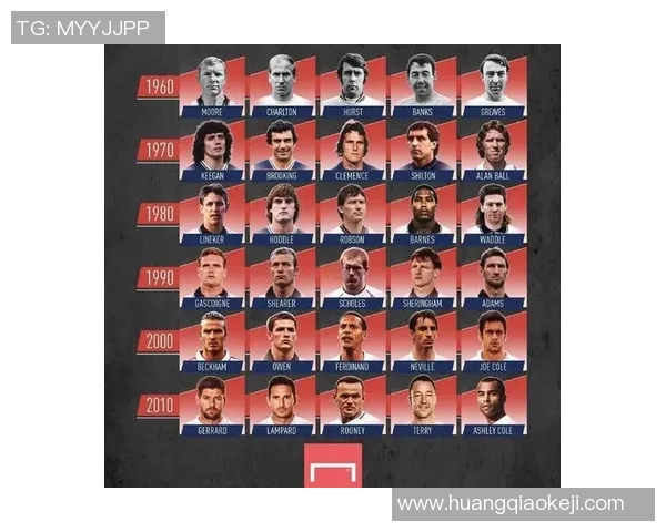 达尼洛的足球之路：从青涩少年到世界舞台的璀璨明星