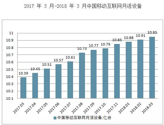 Bsport体育：同样做设计凭什么UI设计能年薪30万 ？(图12)