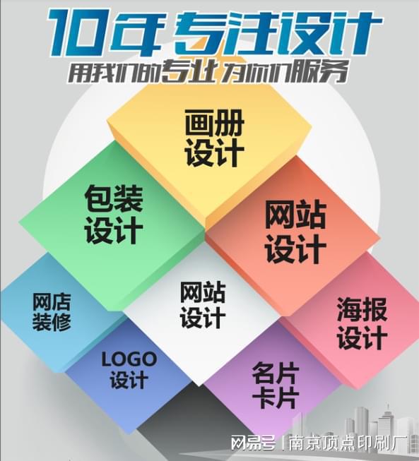 Bsport体育官网：南京印刷公司想要提升设计档次应怎么做(图3)