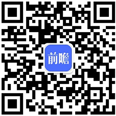 Bsport体育下载：2018年印刷行业发展现状与趋势分析 包装印刷绿色是主流趋势(图5)