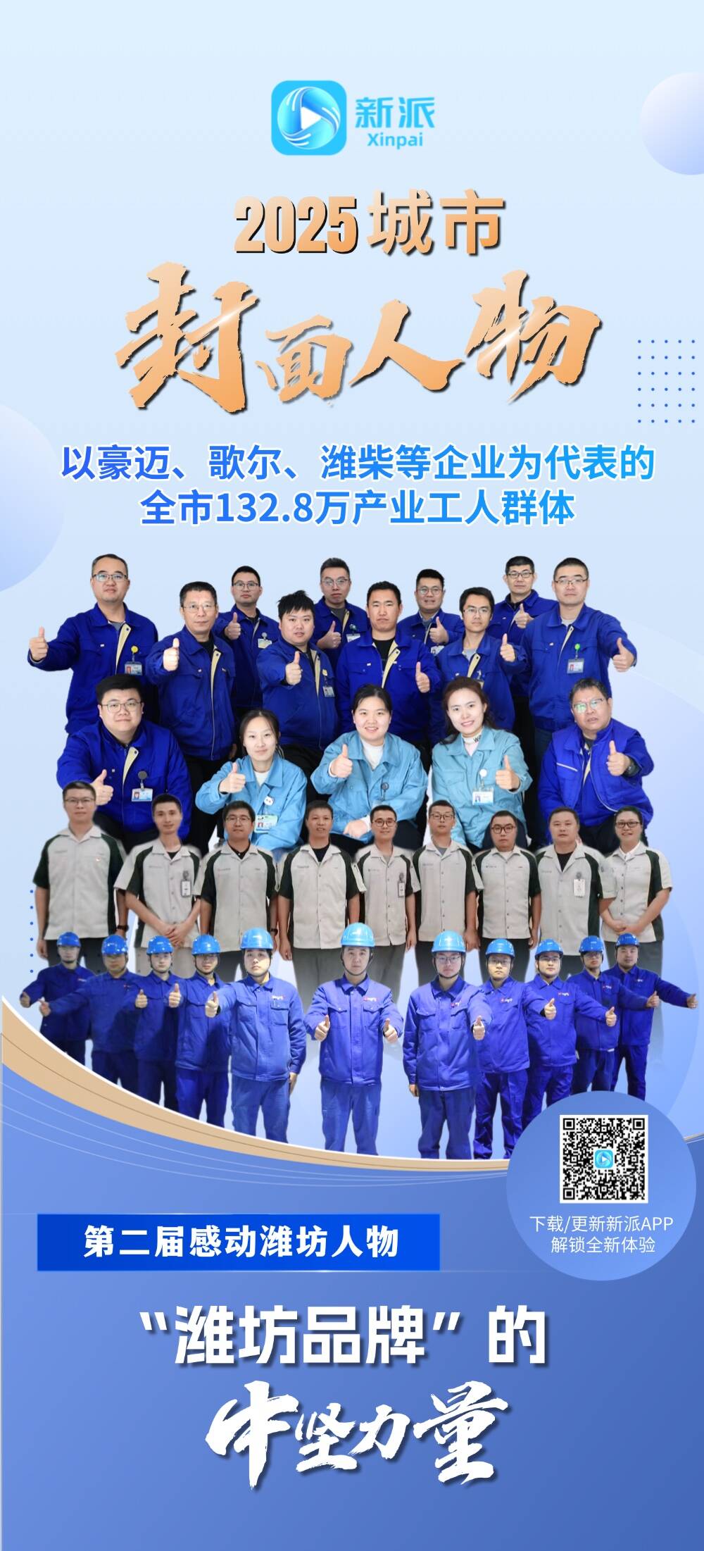 Bsport体育平台：2025城市封面人物：潍坊市1328万产业工人群体(图1)