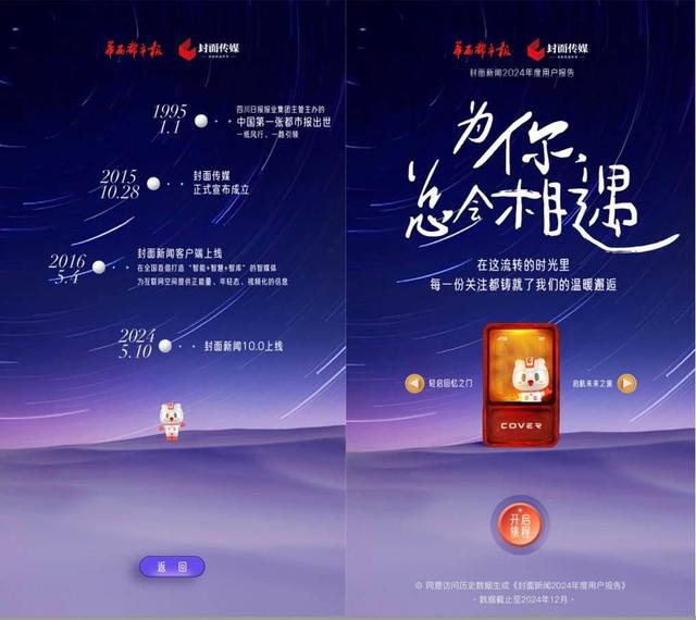 Bsport体育入口：为你总会相遇——启封你的2024年度“封面图”领取“年终红包”(图2)