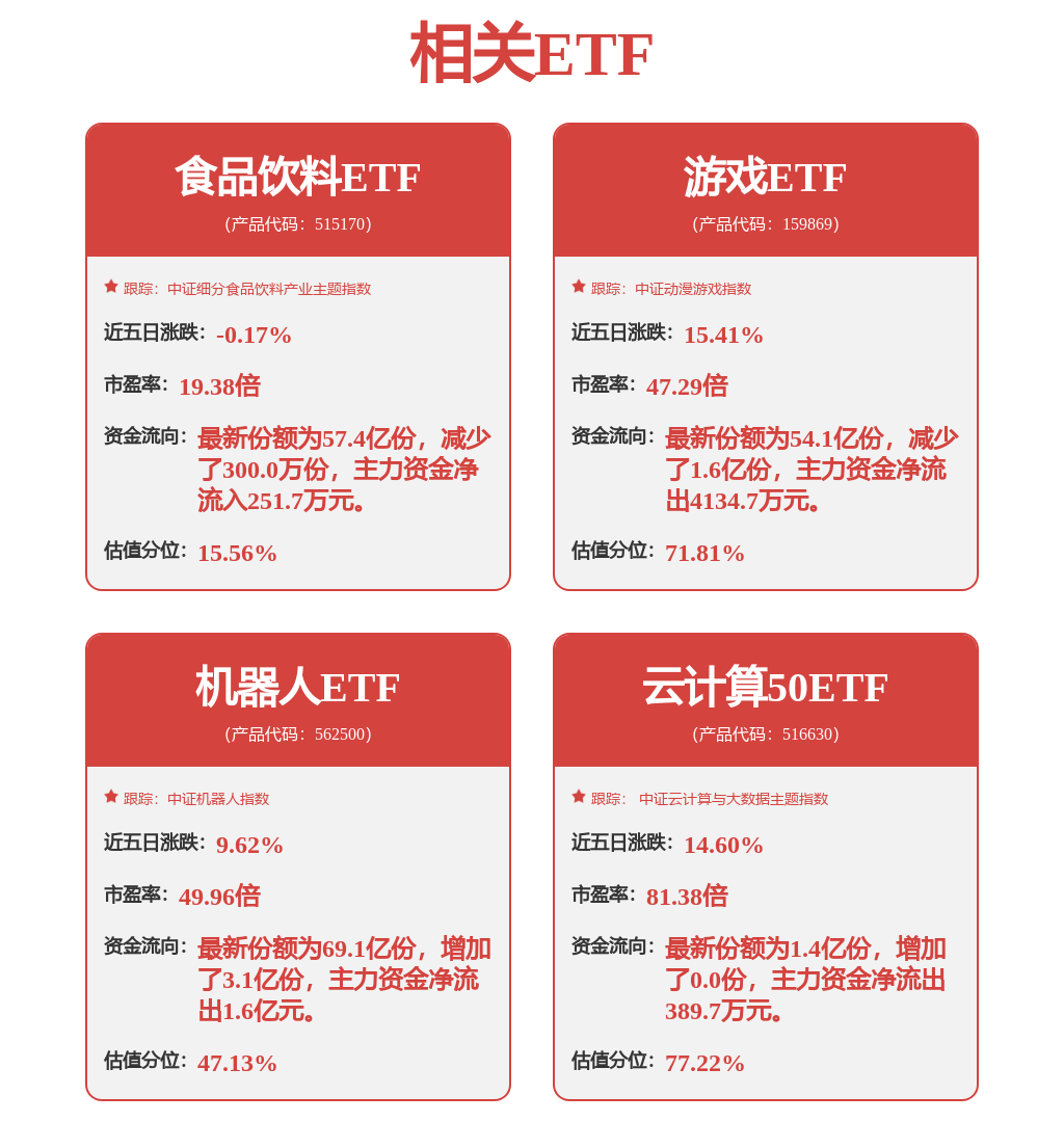 刚刚破68亿哪吒2登上全球单一市场票房NO1导演饺子狂捞135亿？(图1)