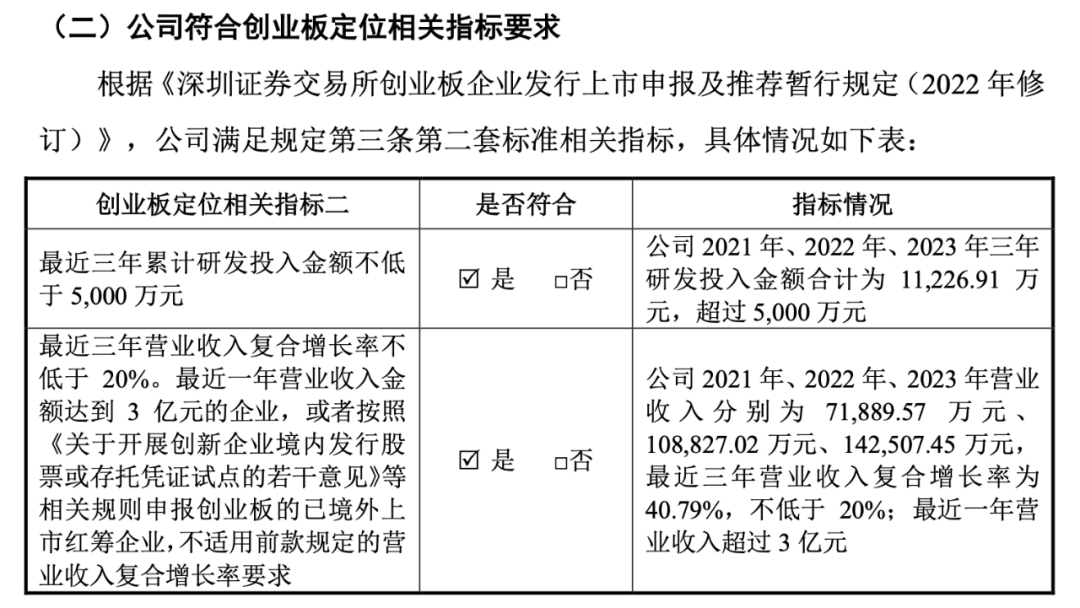 一年卖出30亿只纸杯瑞幸喜茶蜜雪冰城供应商技校老师卖杯子卖到上市(图1)