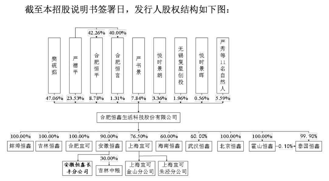 一年卖出30亿只纸杯瑞幸喜茶蜜雪冰城供应商技校老师卖杯子卖到上市(图5)