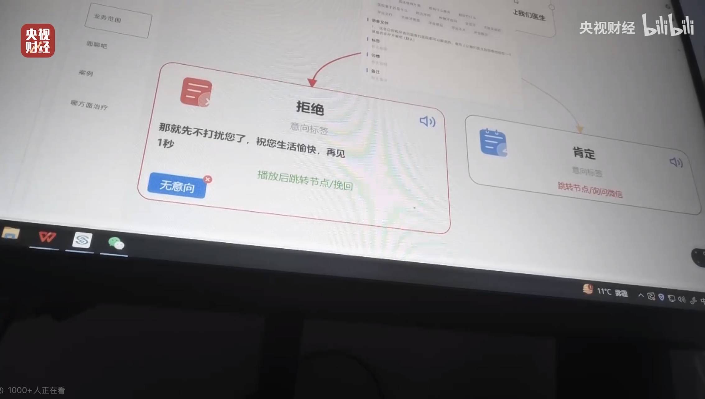 直击315AI外呼机器人成骚扰电话帮凶淘金你我智优擎等被点名(图1)