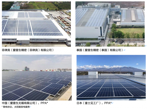Bsport体育平台：连续25年爱普生重磅发布2024年度可持续发展报告(图2)