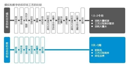 Bsport体育平台：连续25年爱普生重磅发布2024年度可持续发展报告(图6)
