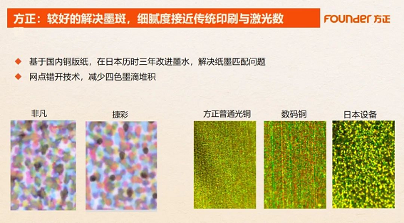 2025高速喷墨印刷在中国 方正分享铜版纸喷墨印刷破局之道直击行业痛点(图7)