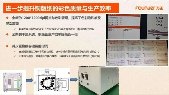 2025高速喷墨印刷在中国 方正分享铜版纸喷墨印刷破局之道直击行业痛点(图8)
