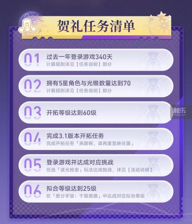 崩坏星穹铁道 240万份诚意纪念册引发热议(图7)