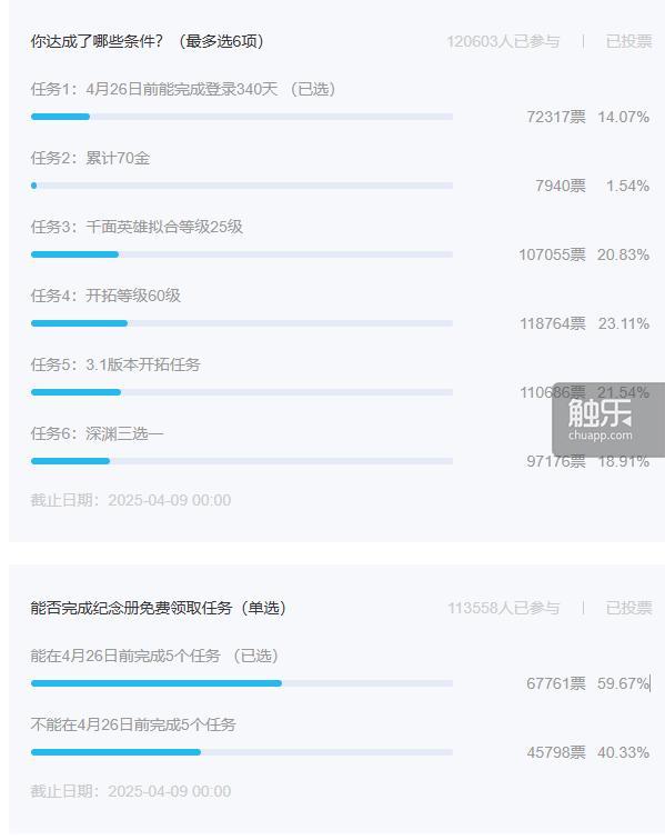 崩坏星穹铁道 240万份诚意纪念册引发热议(图8)