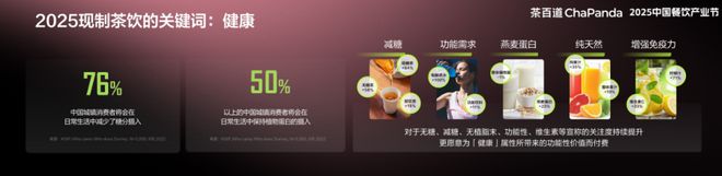 超8000家店成功背后茶百道开店的秘诀都藏在这里(图3)