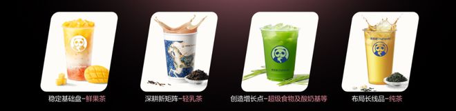 超8000家店成功背后茶百道开店的秘诀都藏在这里(图5)