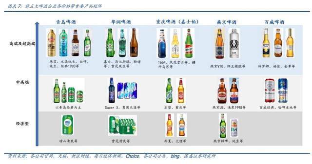 青岛啤酒如何抓住年轻人才是关键(图4)