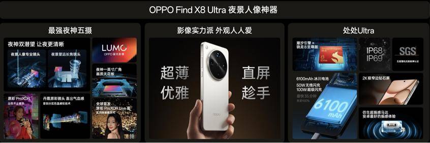 OPPO Find X8 Ultra 发布：夜拍人像天花板旗舰配置全面拉满(图4)