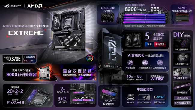 冲破次元壁初音未来梦幻联名丨华硕ROG DAY暨2025新品发布会(图10)