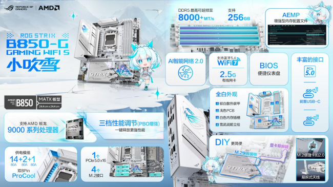 冲破次元壁初音未来梦幻联名丨华硕ROG DAY暨2025新品发布会(图19)