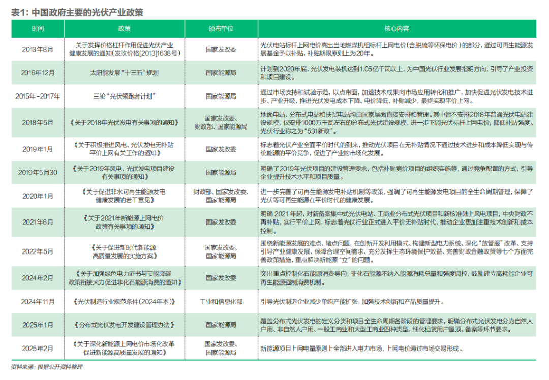 中国新三样席卷世界奇迹何来？能扛住贸易战吗？｜财经封面(图4)