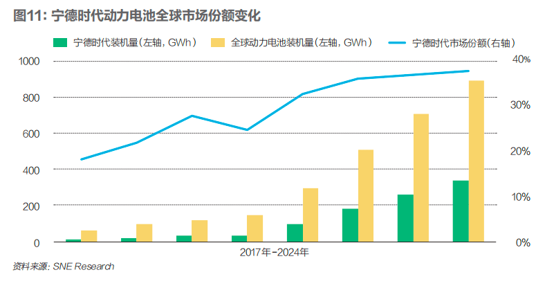 中国新三样席卷世界奇迹何来？能扛住贸易战吗？｜财经封面(图14)