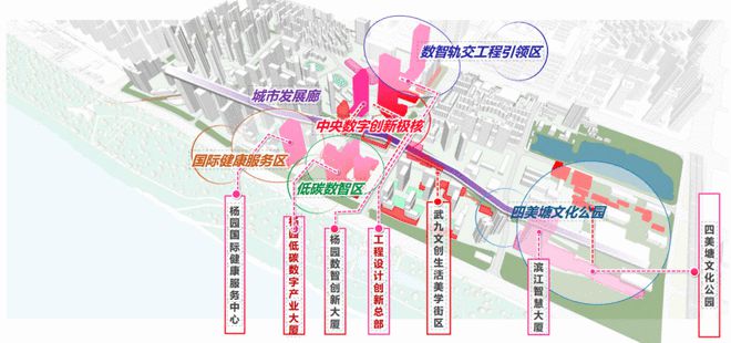 武昌滨江再添封面武汉城建启幕一线临江准四代人居新时代(图3)