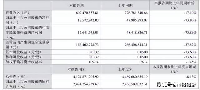 今日印刷包装行业海内外情报汇总（2025年4月27日）(图2)