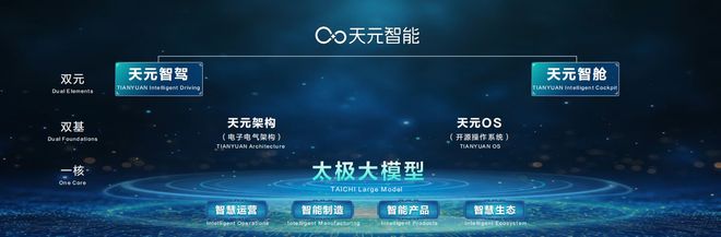 【智】变东风丨汽势封面(图6)